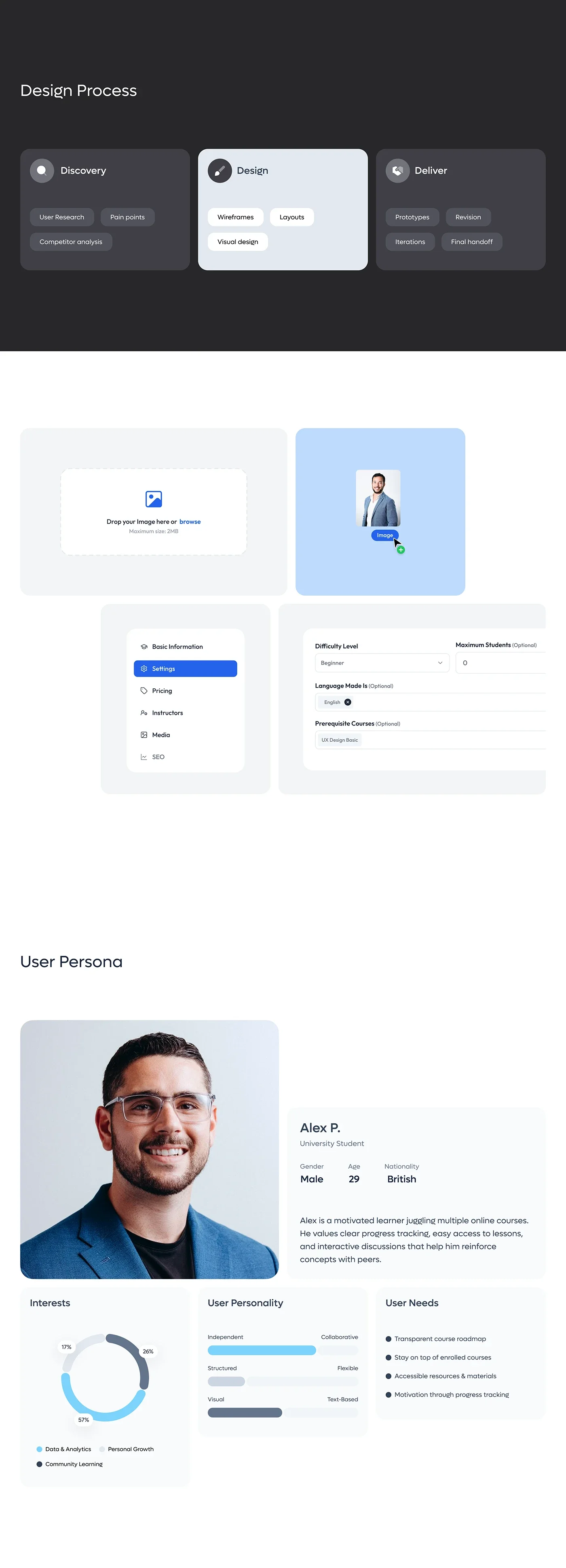 Klassio LMS AI-powered learning management dashboard — original design board 6