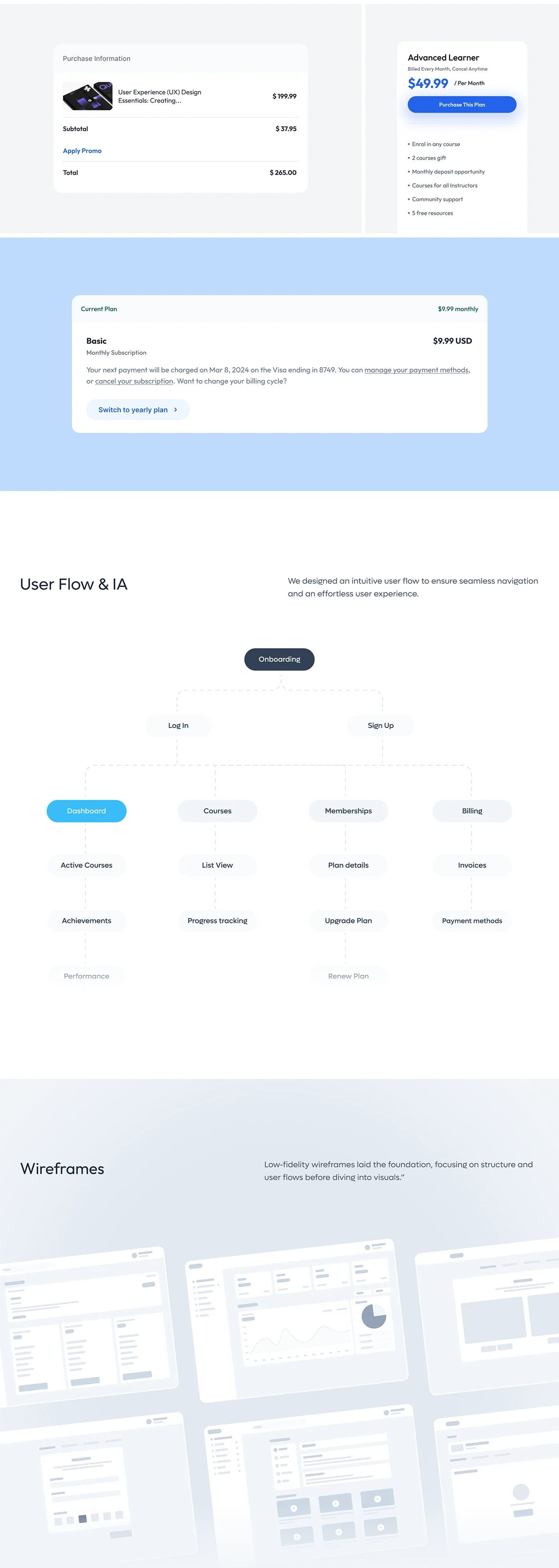 Klassio LMS AI-powered learning management dashboard — original design board 7
