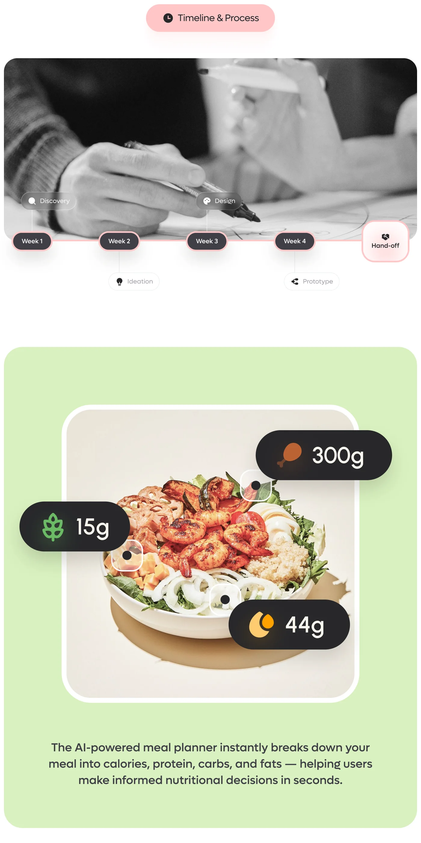 NutriGo AI nutrition and meal planning SaaS — original design board 4