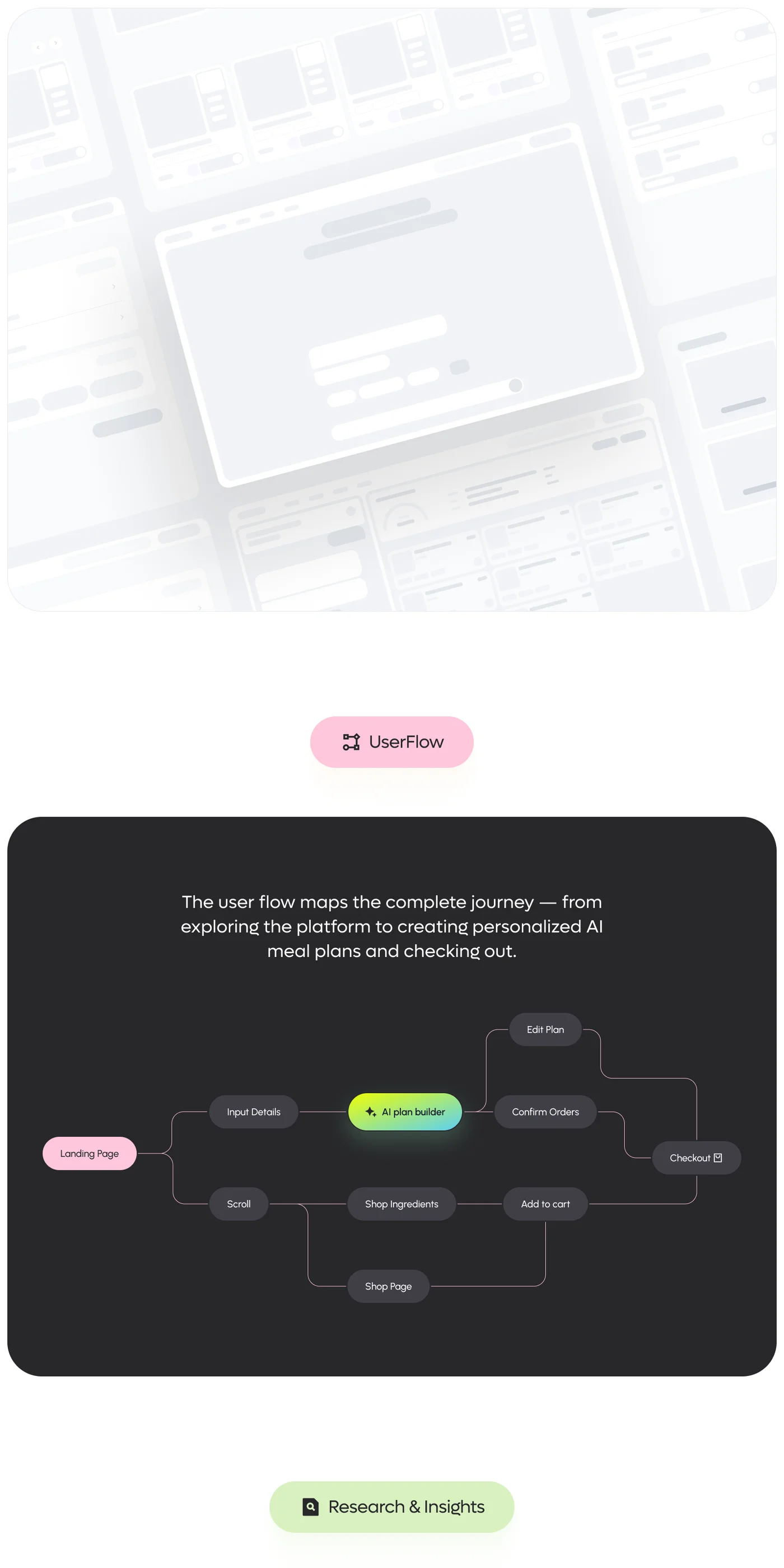 NutriGo AI nutrition and meal planning SaaS — original design board 8
