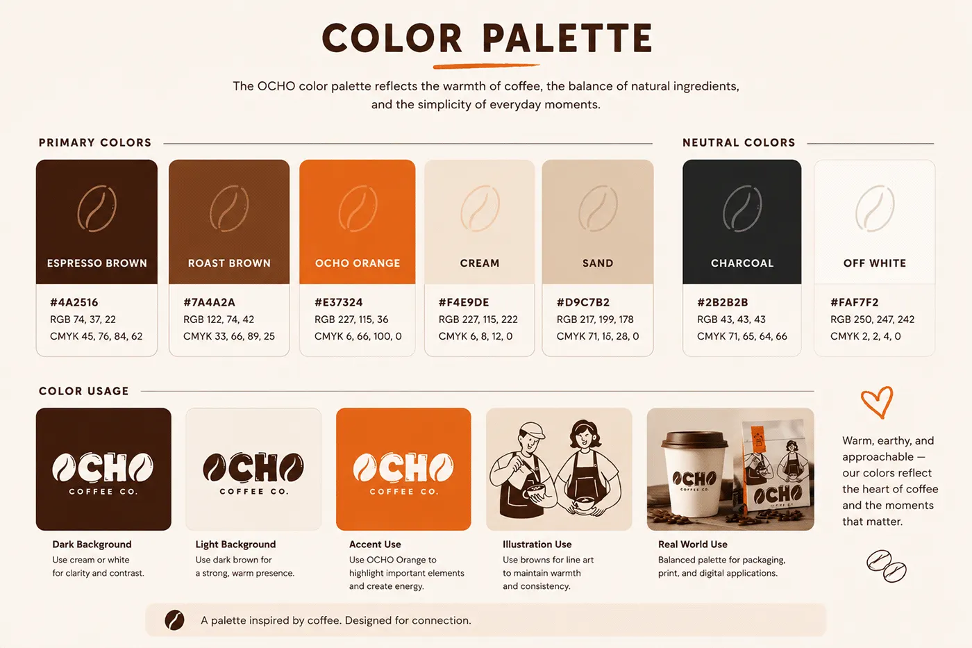 OCHO Coffee Co. coffee branding and packaging by Jakaria Mahmud, board 4