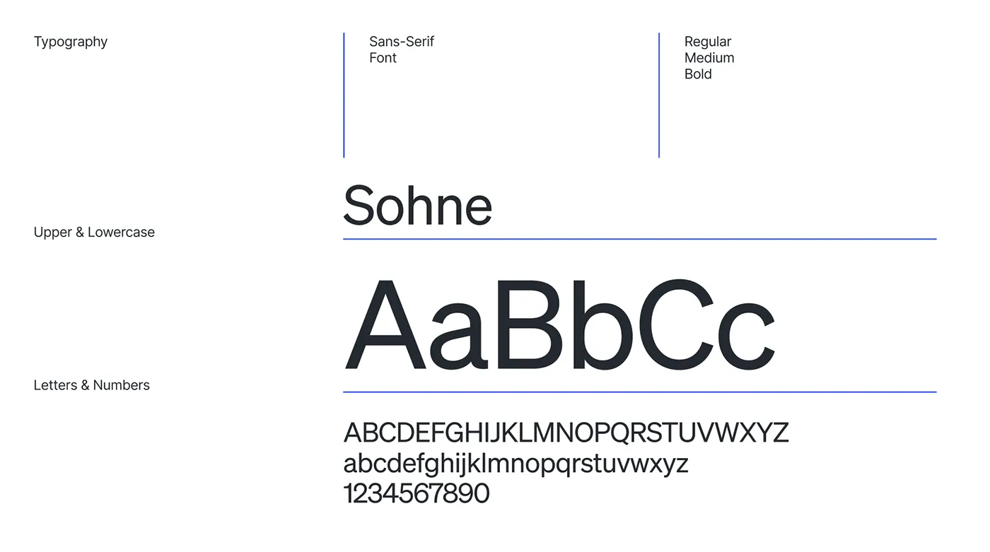 ZREX typography: the Sohne typeface in regular, medium and bold