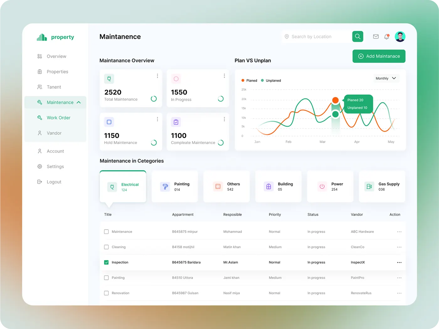 Property management app UI design by Jakaria Mahmud, board 8
