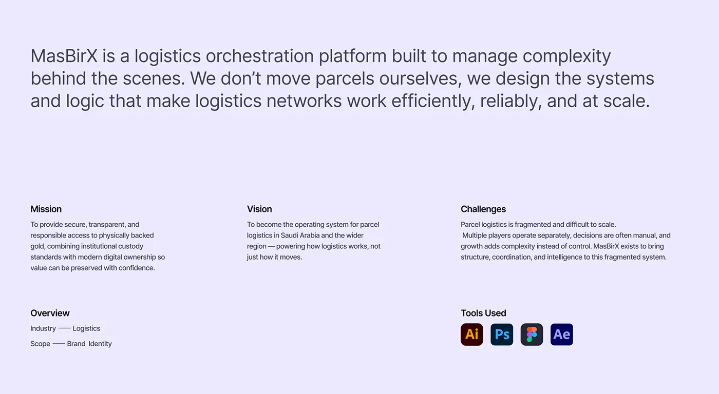 MasBriX logistics brand identity by Jakaria Mahmud, board 2