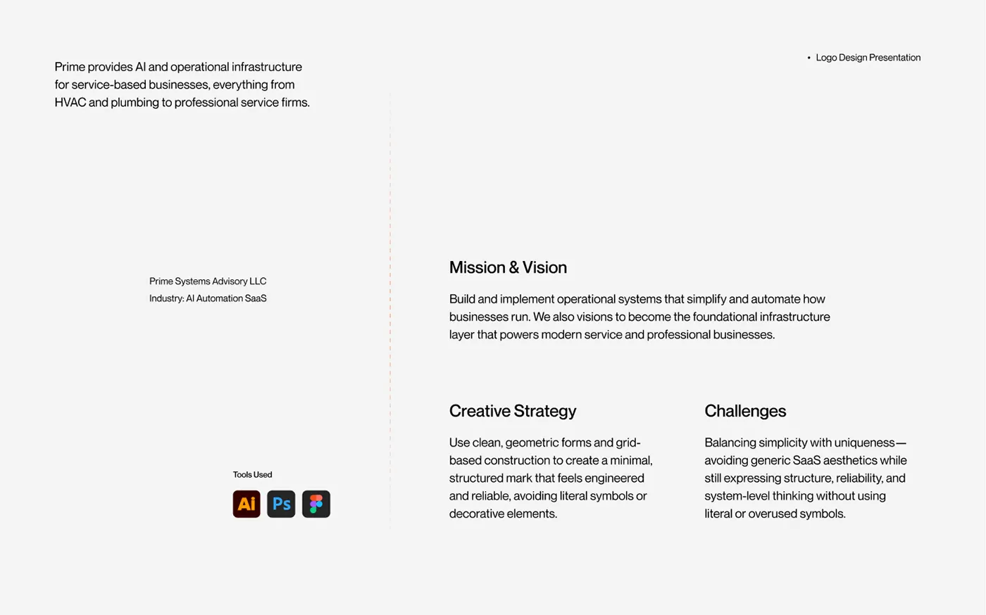 Prime logo design by Jakaria Mahmud, board 2