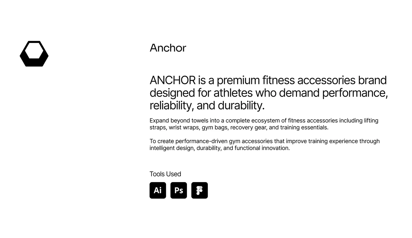 Anchor fitness brand and logo design by Jakaria Mahmud, board 4