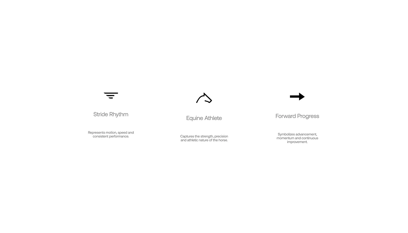STRIVN equine health tech branding by Jakaria Mahmud, board 5