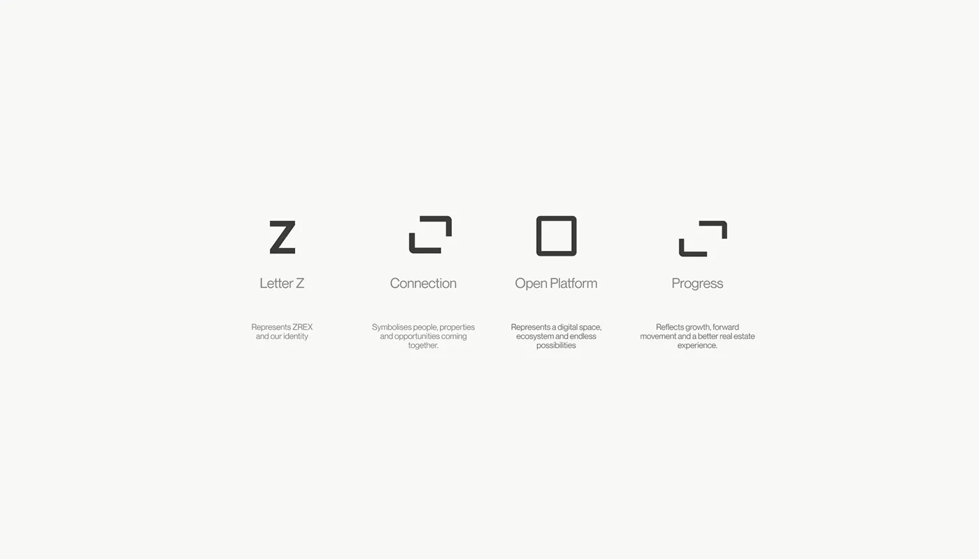 ZREX logo concept: the letter Z, connection, open platform and progress