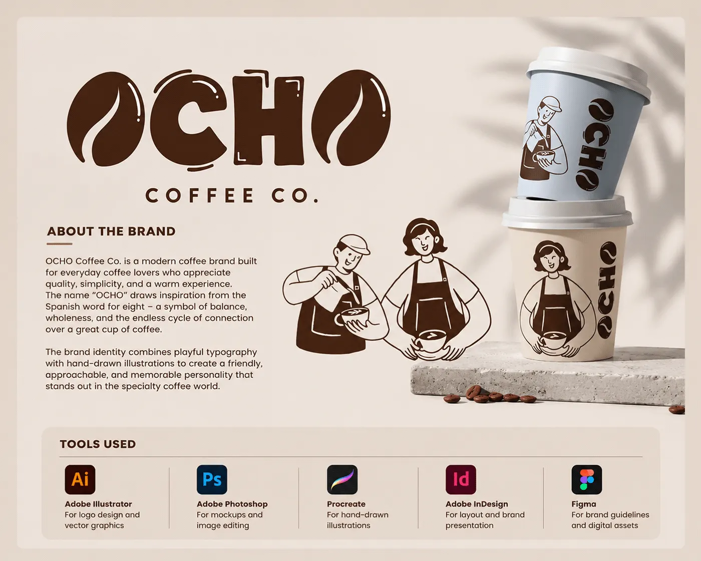 OCHO Coffee Co. coffee branding and packaging by Jakaria Mahmud, board 2