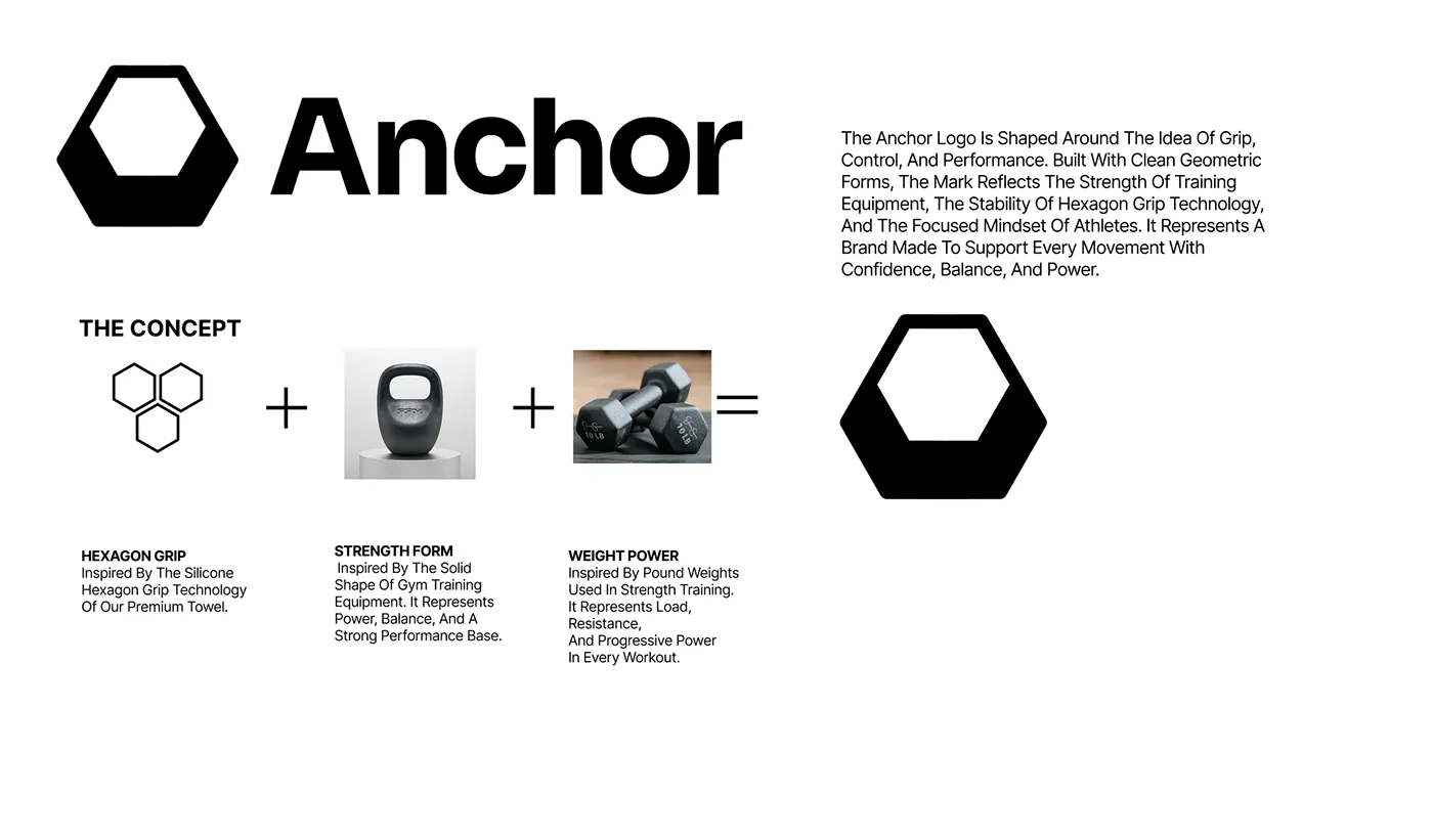 Anchor fitness brand and logo design by Jakaria Mahmud, board 6