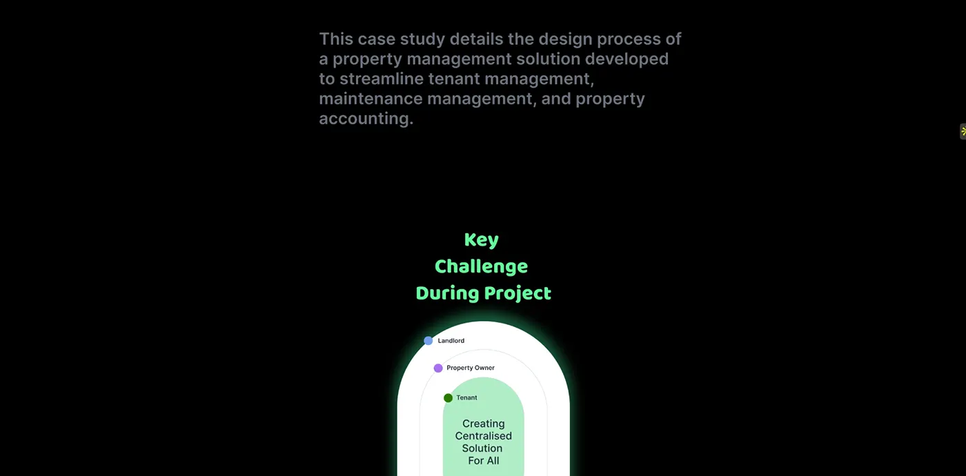 Property management app UI design by Jakaria Mahmud, board 2