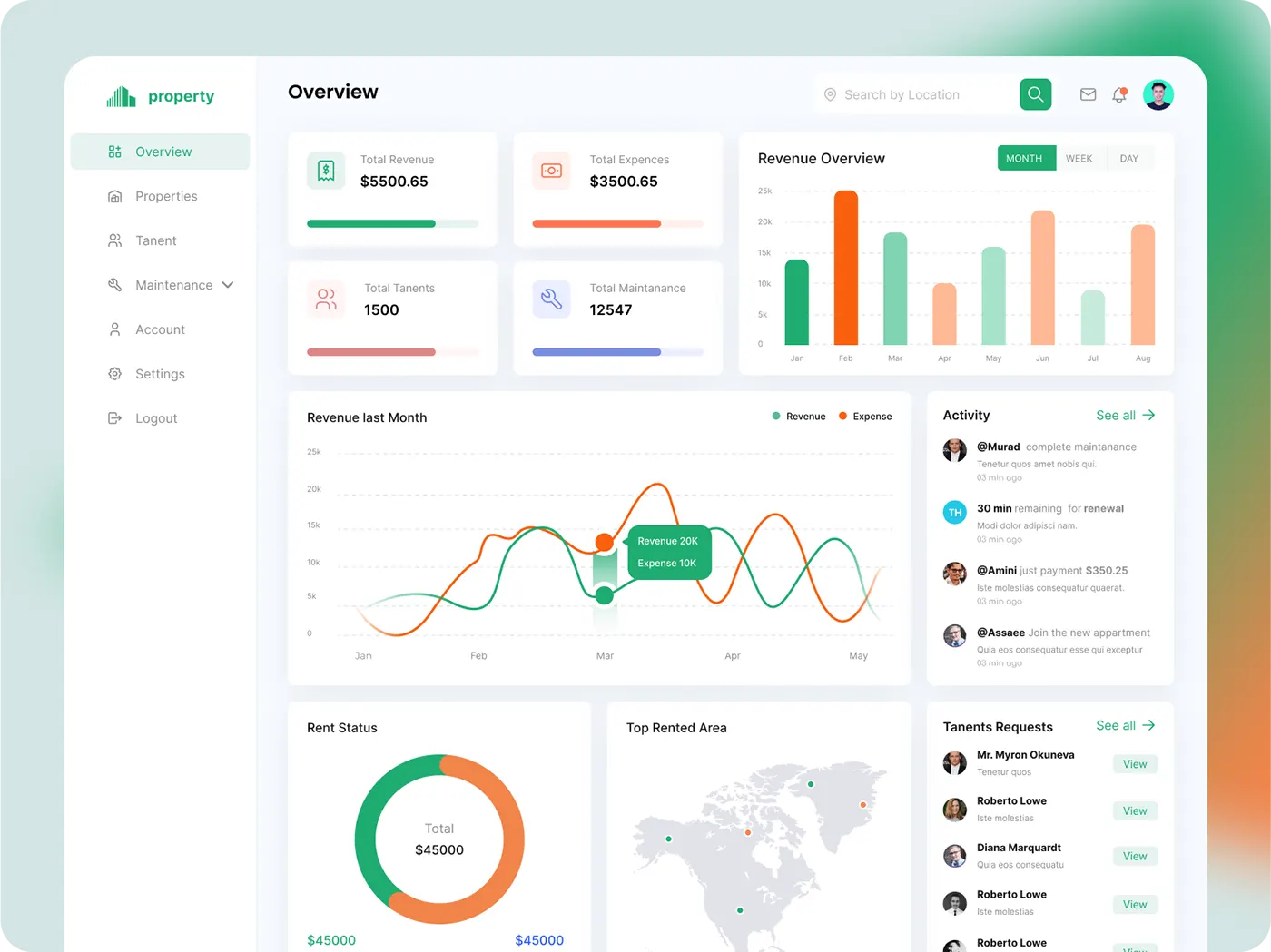 Property management app UI design by Jakaria Mahmud, board 11