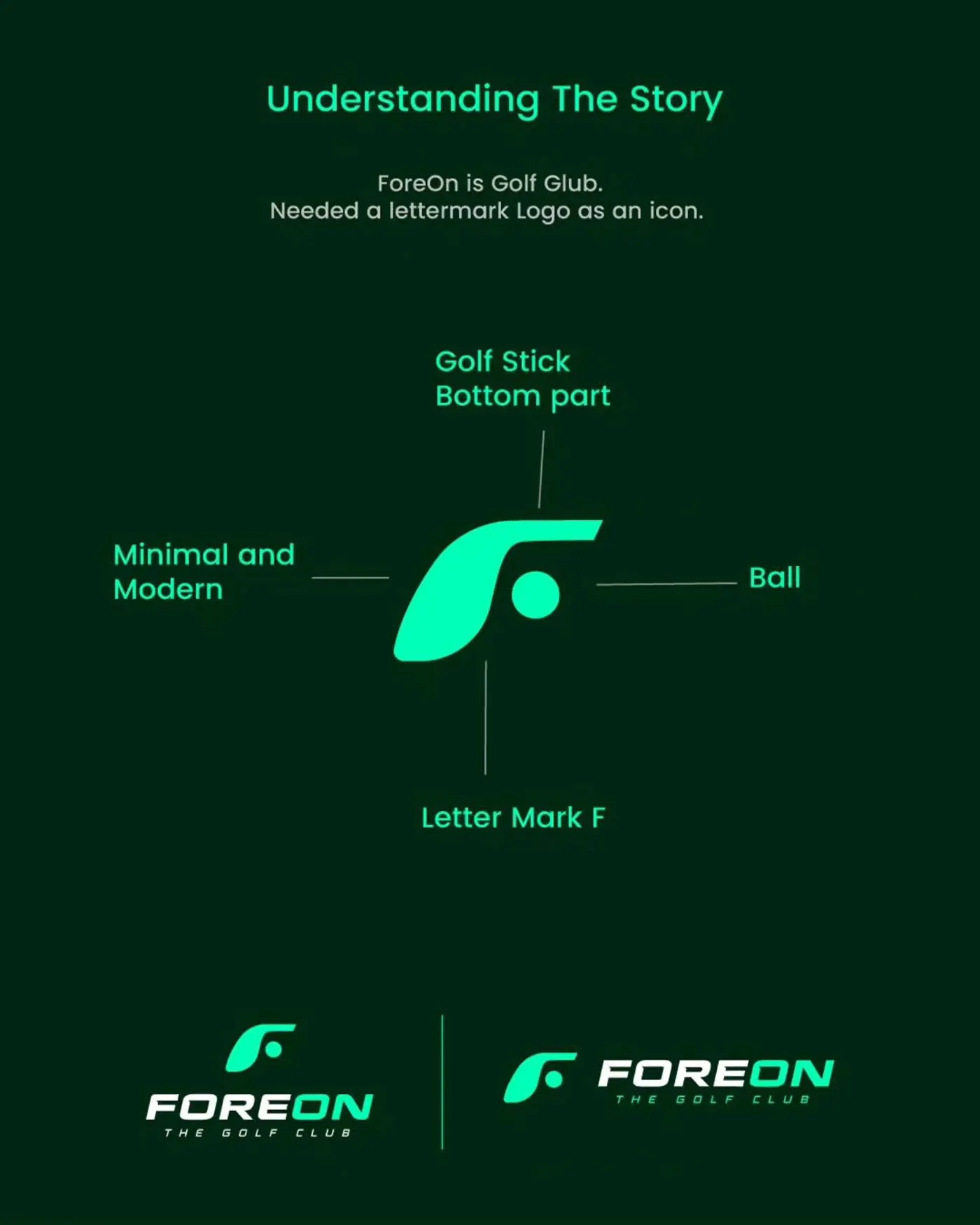 FOREON luxury golf club branding by Jakaria Mahmud, board 2