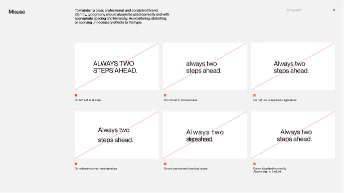 INDEX brand guidelines page: typography misuse examples for the headline style