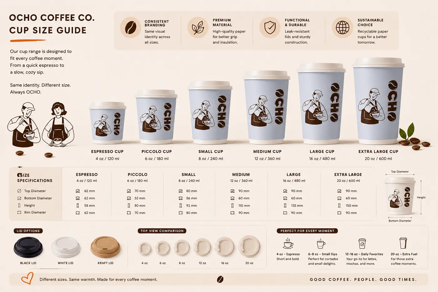 OCHO Coffee Co. coffee branding and packaging by Jakaria Mahmud, board 6