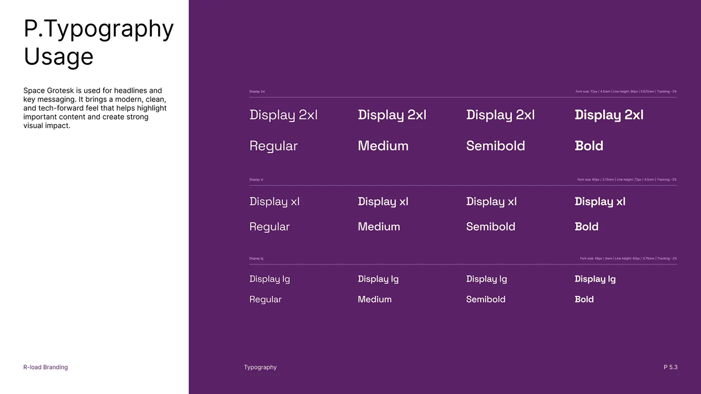 R-Load EV charging brand identity by Jakaria Mahmud, board 10