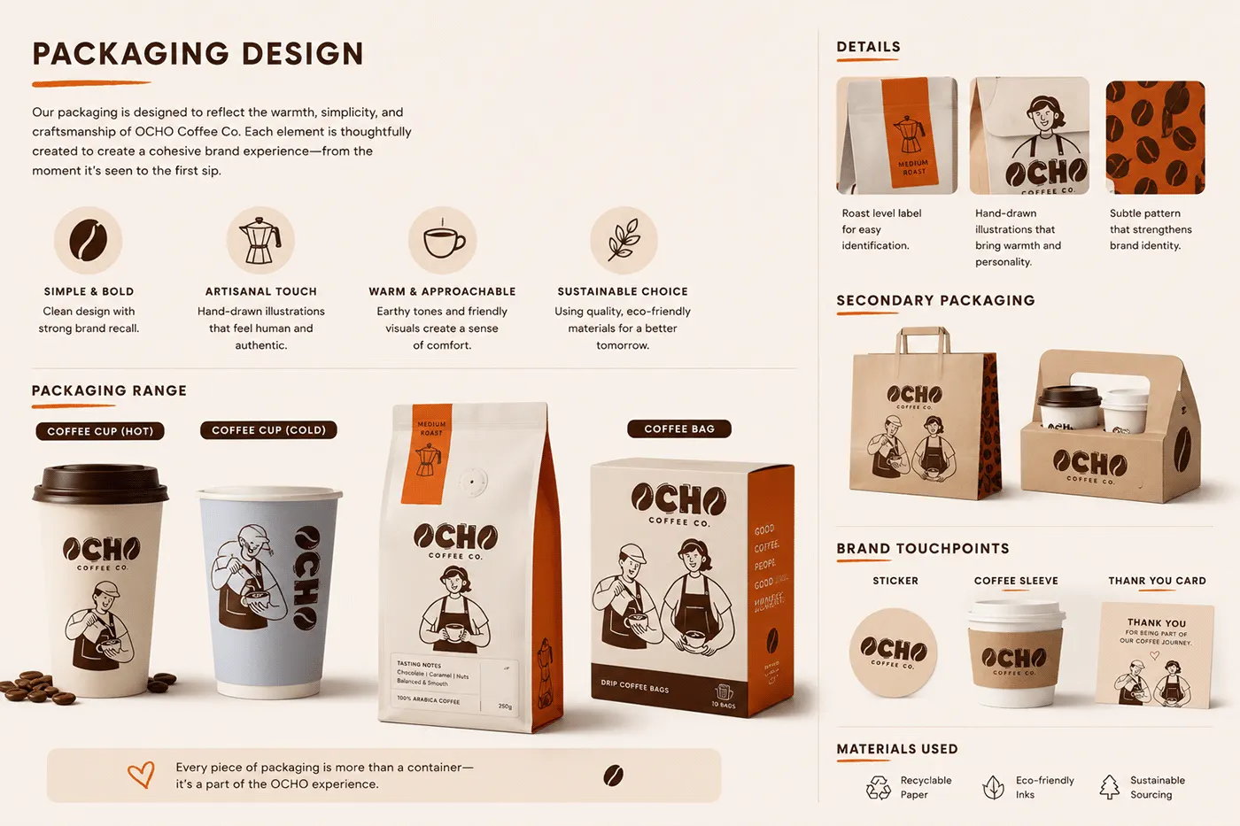 OCHO Coffee Co. coffee branding and packaging by Jakaria Mahmud, board 5