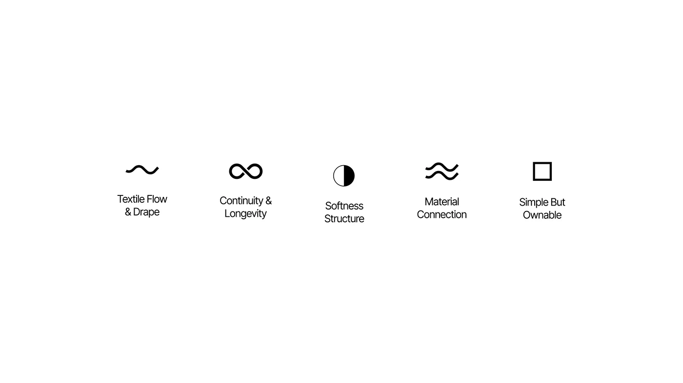 Everyday Comfort lifestyle brand identity by Jakaria Mahmud, board 6