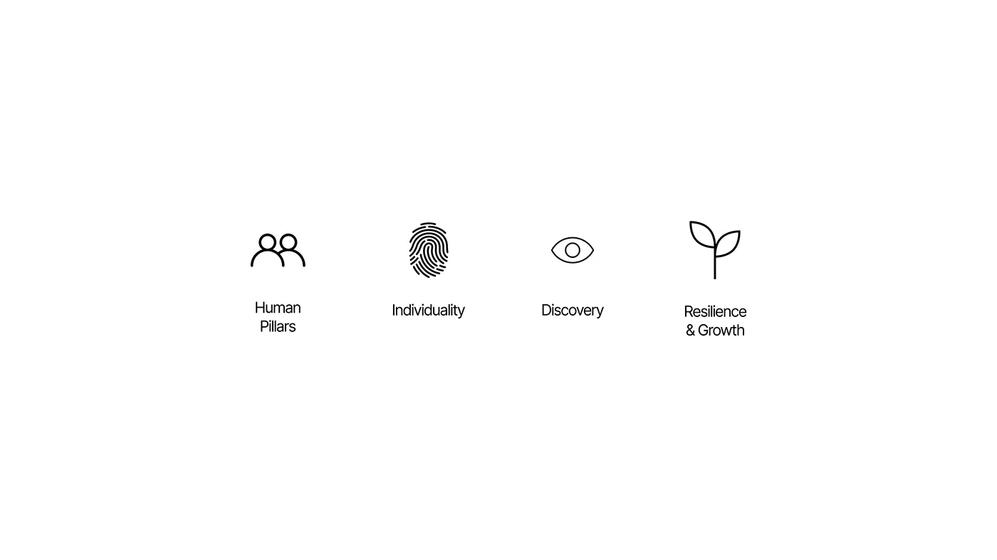 Personal brand identity design by Jakaria Mahmud, board 4
