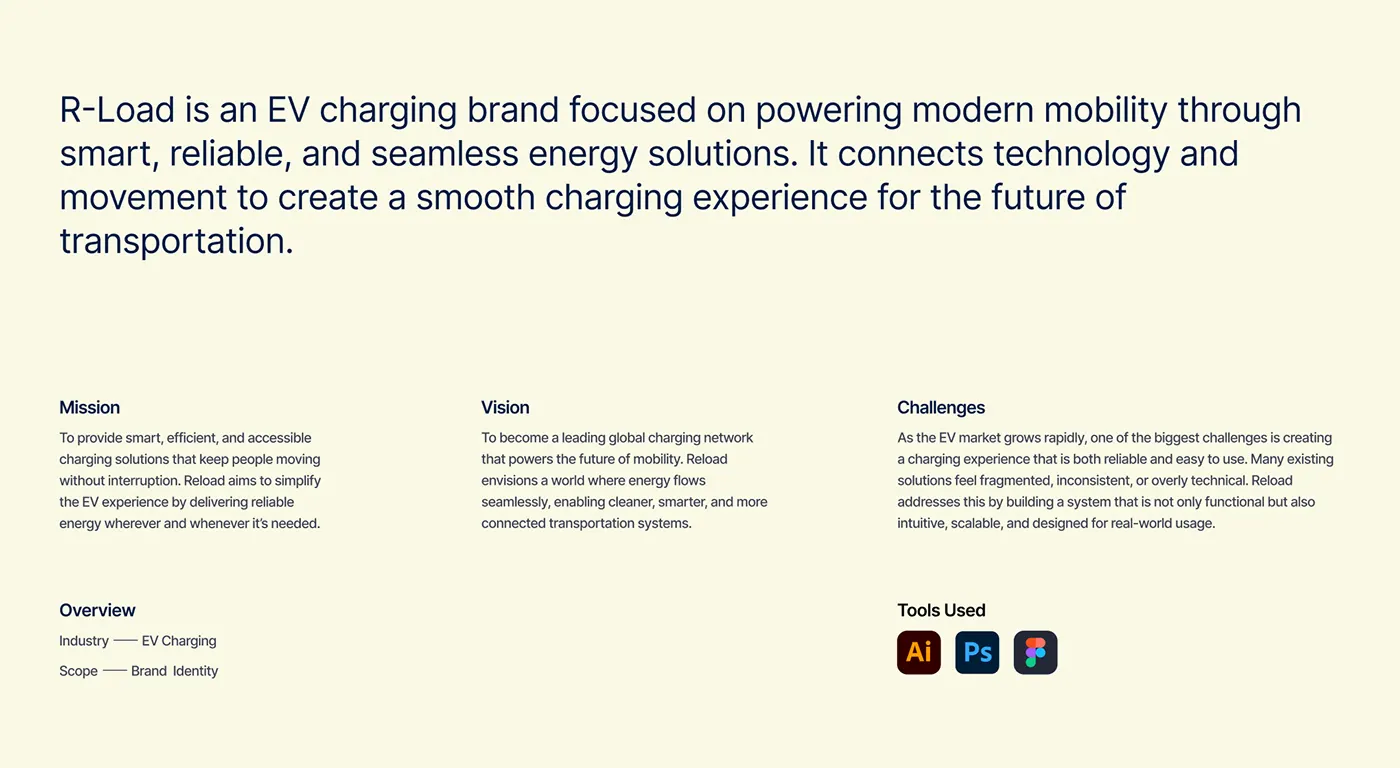 R-Load EV charging brand identity by Jakaria Mahmud, board 2