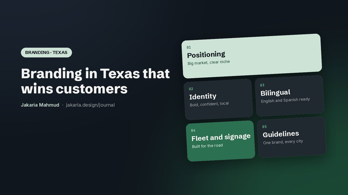 Cover: Branding in Texas: how Austin, Dallas, Houston and San Antonio companies build brands that win
