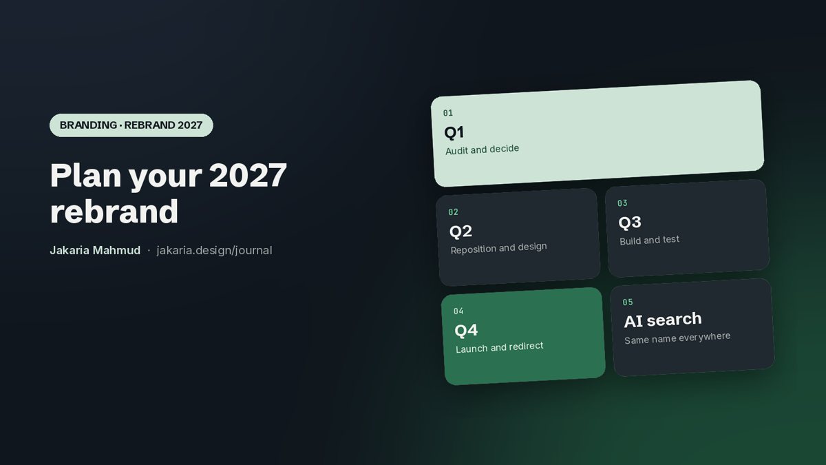 Cover: Rebranding in 2027: should you rebrand, and how to plan it so you keep customers and rankings