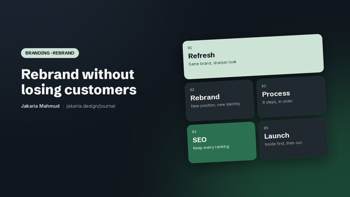 Cover: Rebranding: when to rebrand your business and how to do it without losing customers