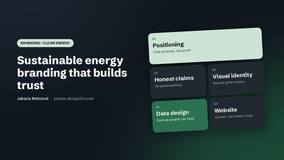Cover: Sustainable energy branding: how solar, battery and clean energy companies build trust and win customers