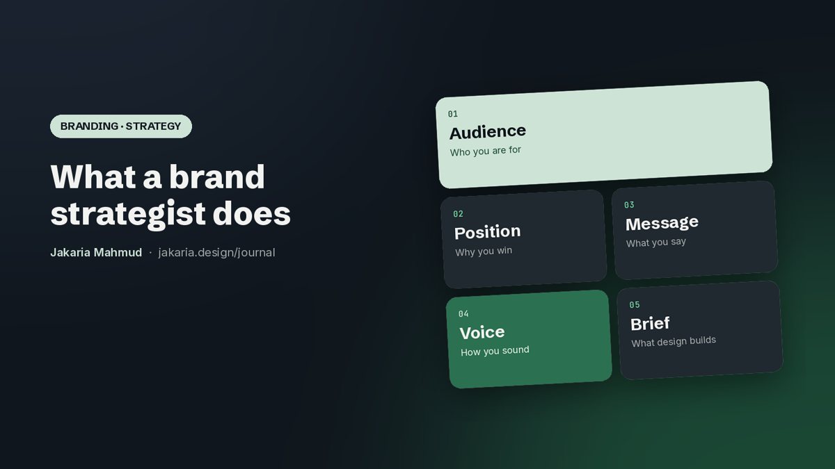 Cover: What does a brand strategist do? The role, the deliverables and when you need one