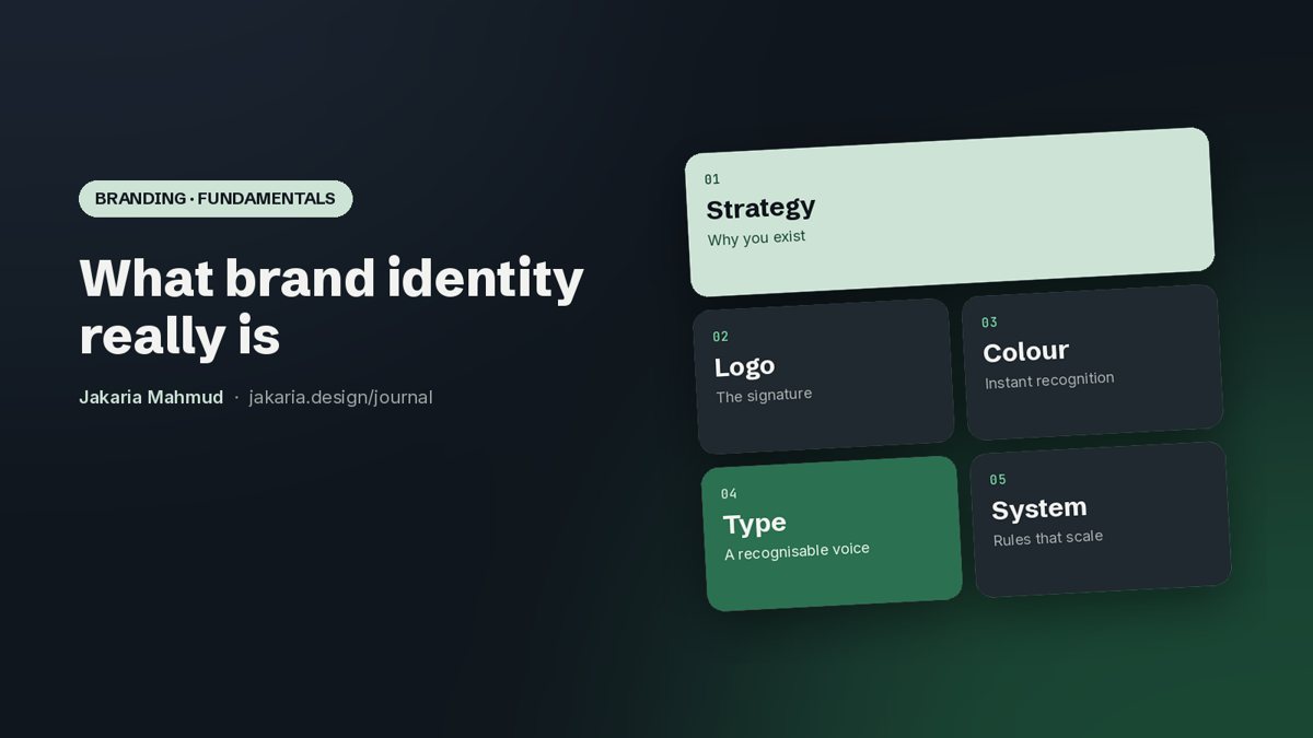 Cover: What is brand identity? The elements, real examples and how to build one